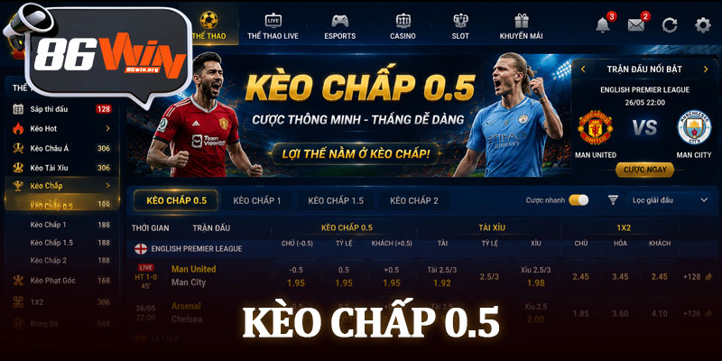 Kèo Chấp 0.5