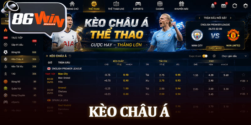 Kèo Châu Á